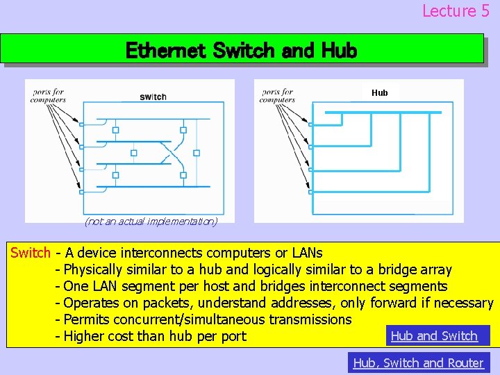 Lecture 5 Ethernet Switch and Hub (not an actual implementation) Switch - A device