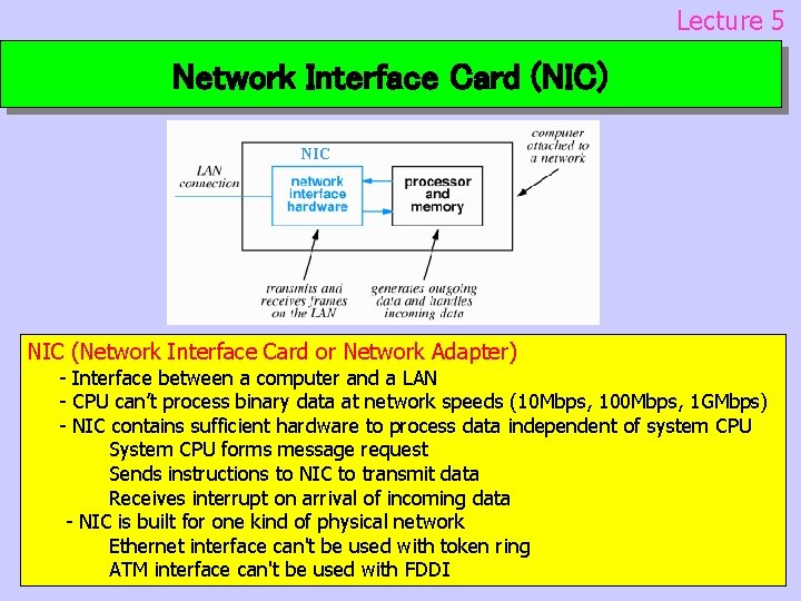 Lecture 5 Network Interface Card (NIC) NIC (Network Interface Card or Network Adapter) -