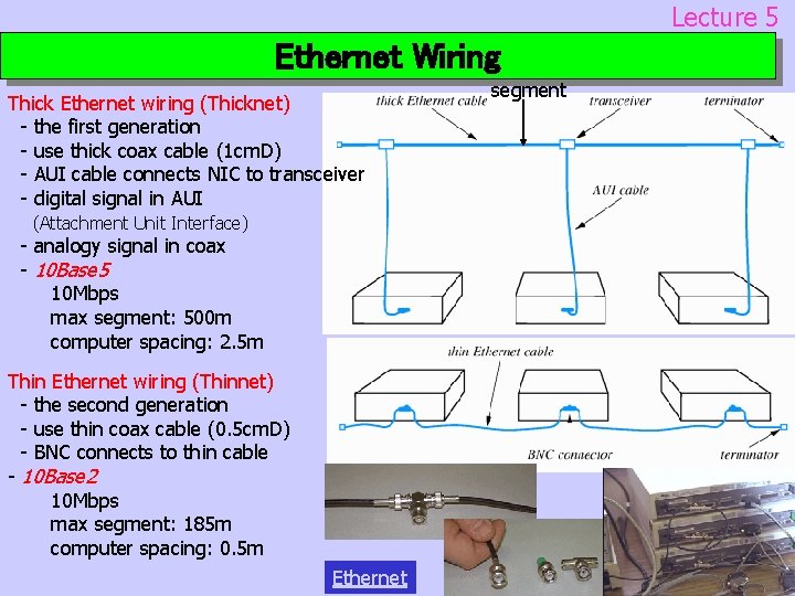 Lecture 5 Ethernet Wiring Thick Ethernet wiring (Thicknet) - the first generation - use