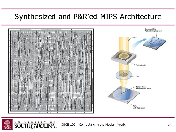 Synthesized and P&R’ed MIPS Architecture CSCE 190: Computing in the Modern World 14 Synthesized and P&R’ed MIPS Architecture CSCE 190: Computing in the Modern World 14