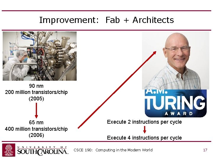Improvement: Fab + Architects 90 nm 200 million transistors/chip (2005) 65 nm 400 million Improvement: Fab + Architects 90 nm 200 million transistors/chip (2005) 65 nm 400 million