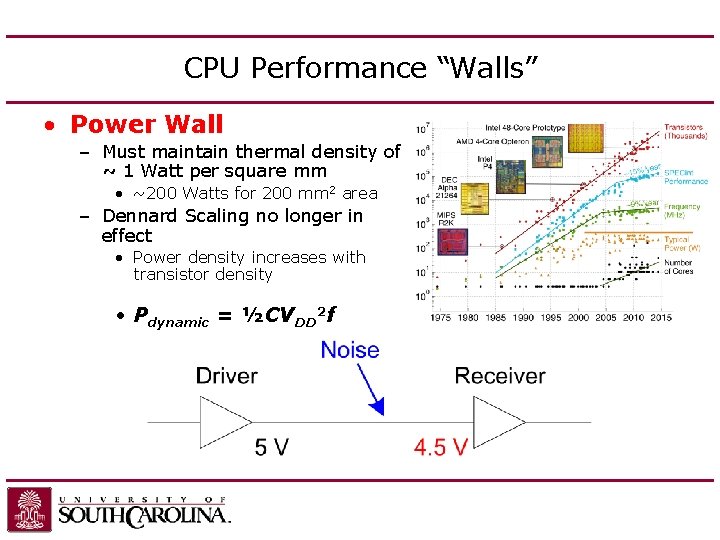 CPU Performance “Walls” • Power Wall – Must maintain thermal density of ~ 1 CPU Performance “Walls” • Power Wall – Must maintain thermal density of ~ 1