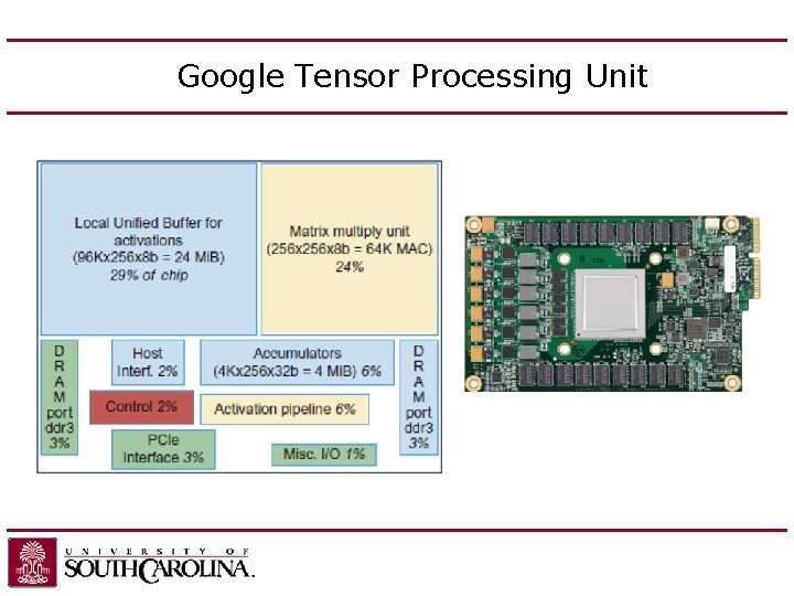Google Tensor Processing Unit Google Tensor Processing Unit