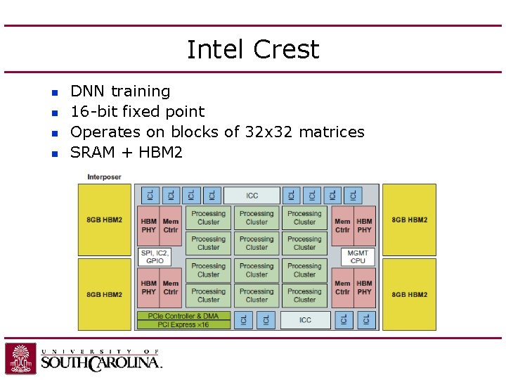 Intel Crest n n DNN training 16 -bit fixed point Operates on blocks of Intel Crest n n DNN training 16 -bit fixed point Operates on blocks of