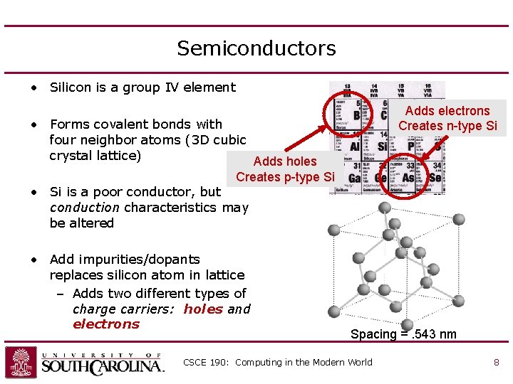Semiconductors • Silicon is a group IV element Adds electrons Creates n-type Si • Semiconductors • Silicon is a group IV element Adds electrons Creates n-type Si •