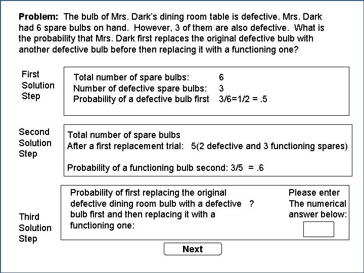 Problem: The bulb of Mrs. Dark’s dining room table is defective. Mrs. Dark had