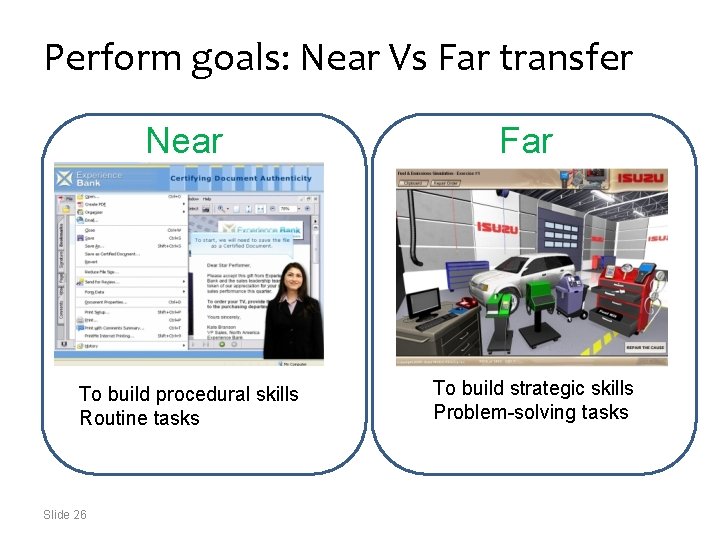 Perform goals: Near Vs Far transfer Near To build procedural skills Routine tasks Slide