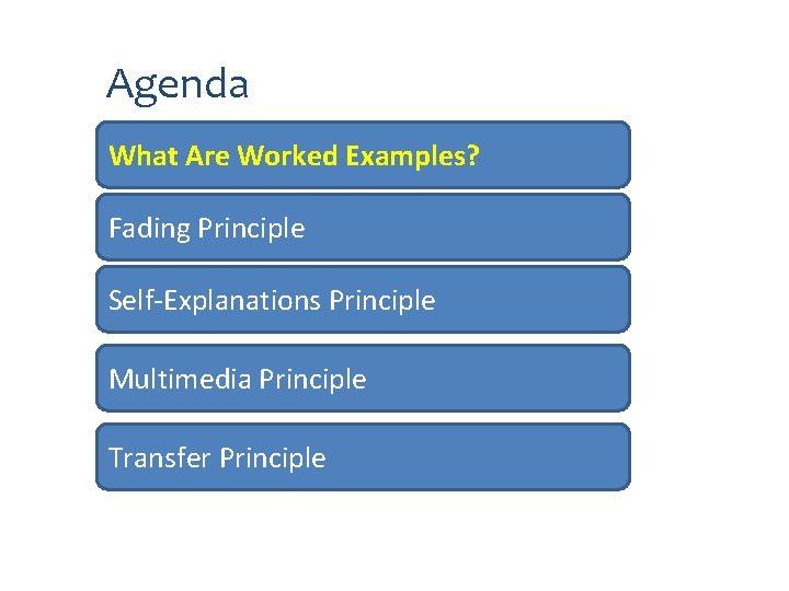 Agenda What Are Worked Examples? Fading Principle Self-Explanations Principle Multimedia Principle Transfer Principle 