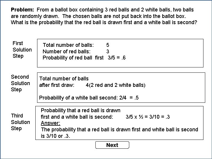Problem: From a ballot box containing 3 red balls and 2 white balls, two