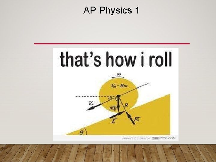 AP Physics 1 AP Physics 1