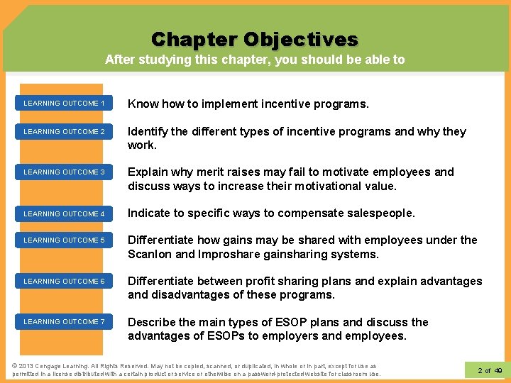 Chapter Objectives After studying this chapter, you should be able to LEARNING OUTCOME 1