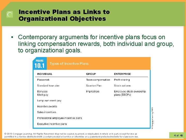 Incentive Plans as Links to Organizational Objectives • Contemporary arguments for incentive plans focus