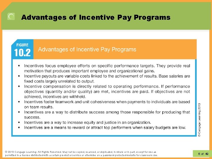 Advantages of Incentive Pay Programs © 2012 Learning. All Rights Reserved. May not be