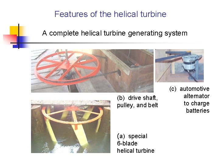 Features of the helical turbine A complete helical turbine generating system (b) drive shaft,