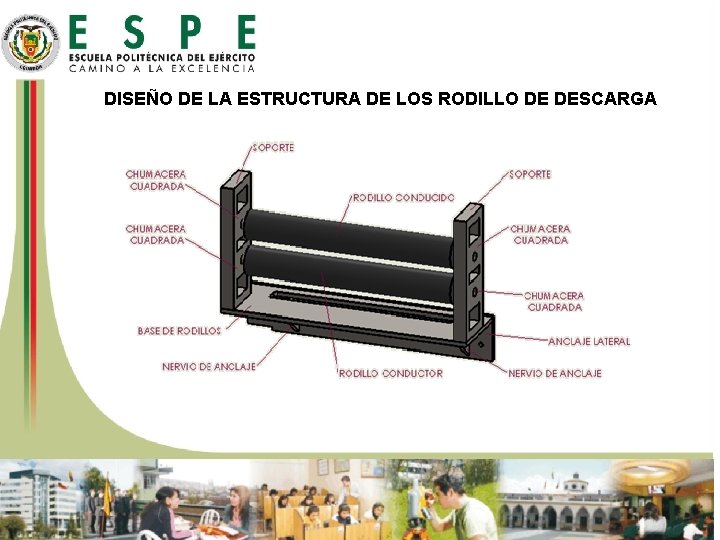 DISEÑO DE LA ESTRUCTURA DE LOS RODILLO DE DESCARGA 