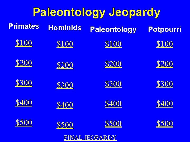 Paleontology Jeopardy Primates Hominids Paleontology Potpourri $100 $200 $300 $400 $500 FINAL JEOPARDY 