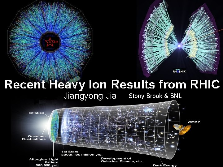 Recent Heavy Ion Results from RHIC Jiangyong Jia Stony Brook & BNL 