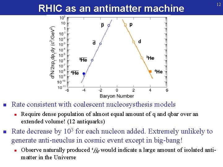 RHIC as an antimatter machine n Rate consistent with coalescent nucleosysthesis models n n