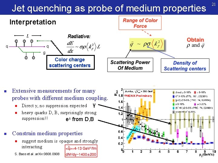 Jet quenching as probe of medium properties Interpretation Radiative: Color charge scattering centers n