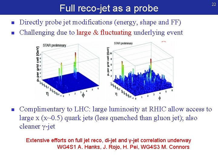 Full reco jet as a probe n n n 22 Directly probe jet modifications