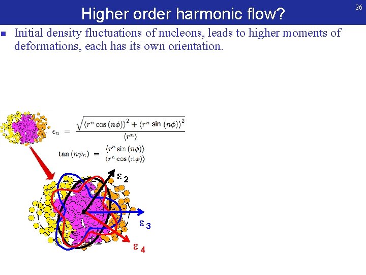 Higher order harmonic flow? n Initial density fluctuations of nucleons, leads to higher moments