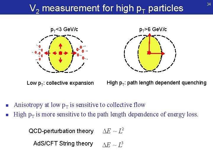 V 2 measurement for high p. T particles p. T<3 Ge. V/c Low p.