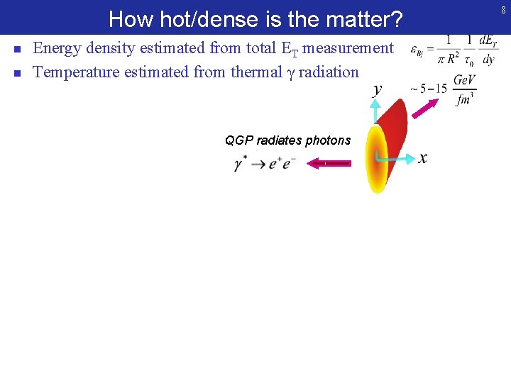 How hot/dense is the matter? n n Energy density estimated from total ET measurement