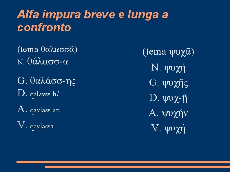 Alfa impura breve e lunga a confronto (tema θαλασσᾰ) N. θάλασσ-α G. θαλάσσ-ης D.