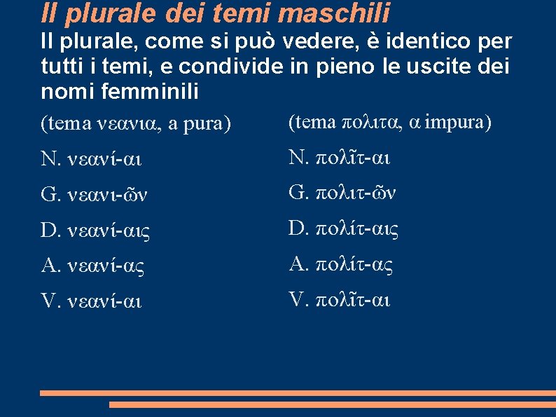 Il plurale dei temi maschili Il plurale, come si può vedere, è identico per Il plurale dei temi maschili Il plurale, come si può vedere, è identico per