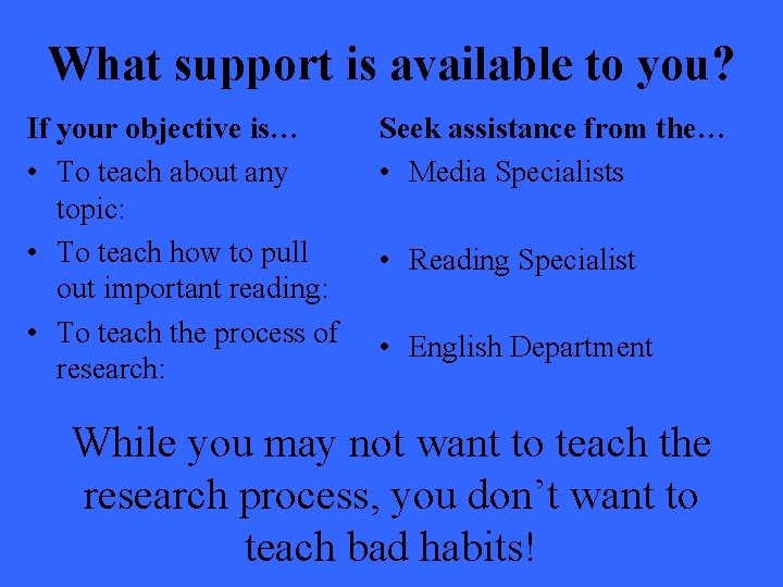 What support is available to you? If your objective is… • To teach about