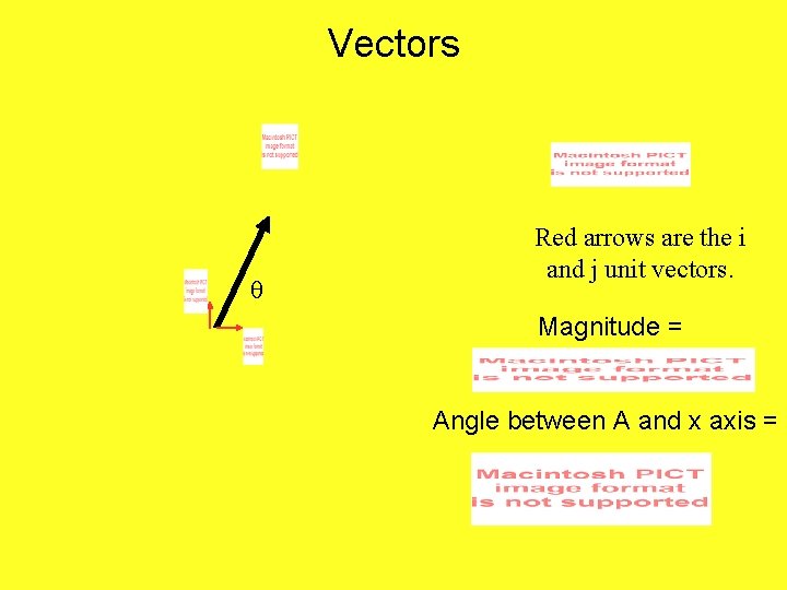 Vectors Red arrows are the i and j unit vectors. Magnitude = Angle between