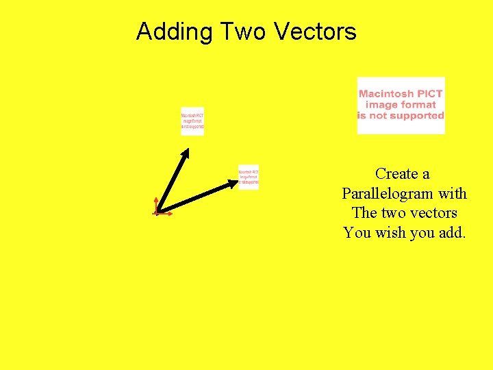 Adding Two Vectors Create a Parallelogram with The two vectors You wish you add.