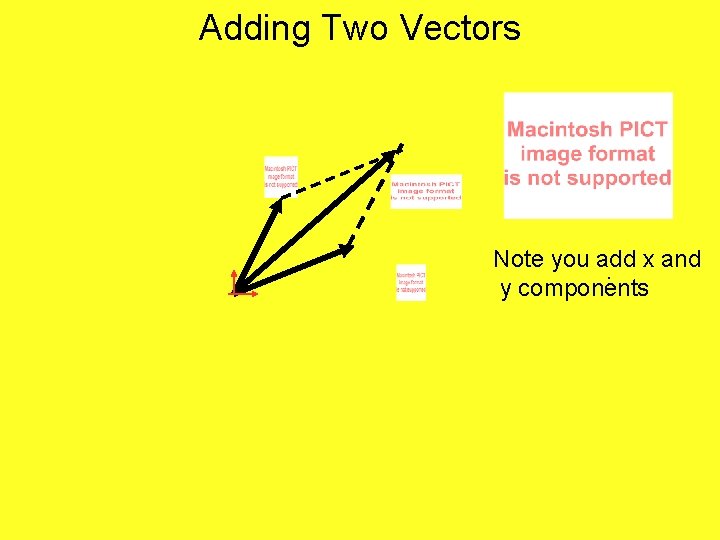Adding Two Vectors Note you add x and. y components 