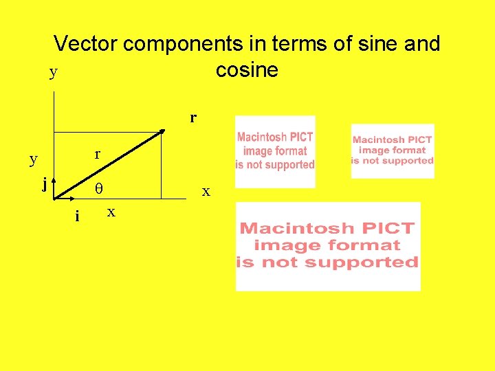 Vector components in terms of sine and y cosine r r y j i