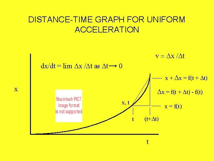 DISTANCE-TIME GRAPH FOR UNIFORM ACCELERATION v = Dx /Dt dx/dt = lim Dx /Dt