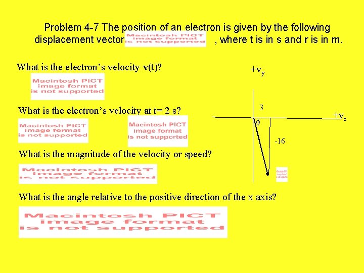 Problem 4 -7 The position of an electron is given by the following displacement