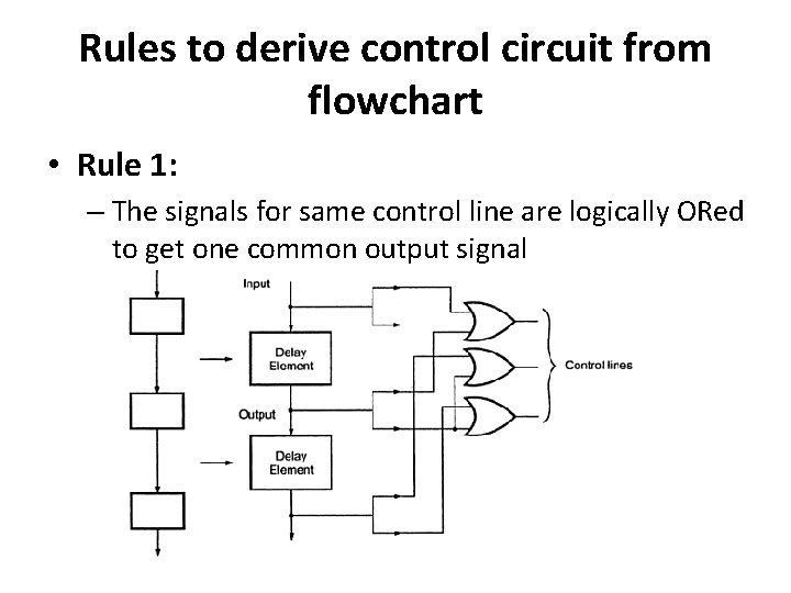 Rules to derive control circuit from flowchart • Rule 1: – The signals for