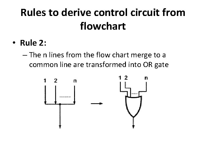 Rules to derive control circuit from flowchart • Rule 2: – The n lines