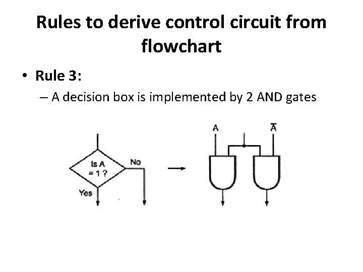 Rules to derive control circuit from flowchart • Rule 3: – A decision box