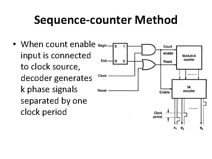 Sequence-counter Method • When count enable input is connected to clock source, decoder generates