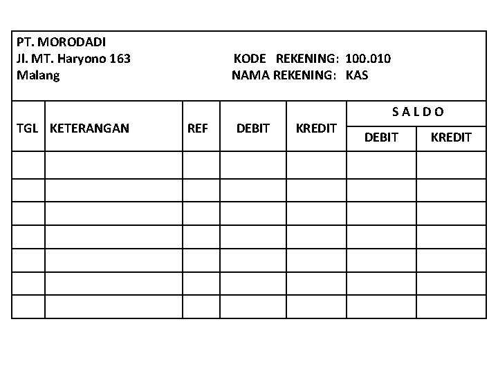 PT. MORODADI Jl. MT. Haryono 163 Malang TGL KETERANGAN KODE REKENING: 100. 010 NAMA