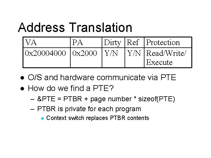 Address Translation VA PA Dirty Ref Protection 0 x 20004000 0 x 2000 Y/N