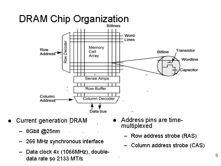 DRAM Chip Organization l Current generation DRAM – 8 Gbit @25 nm – 266