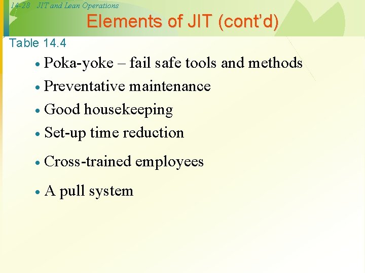 14 -28 JIT and Lean Operations Elements of JIT (cont’d) Table 14. 4 Poka-yoke