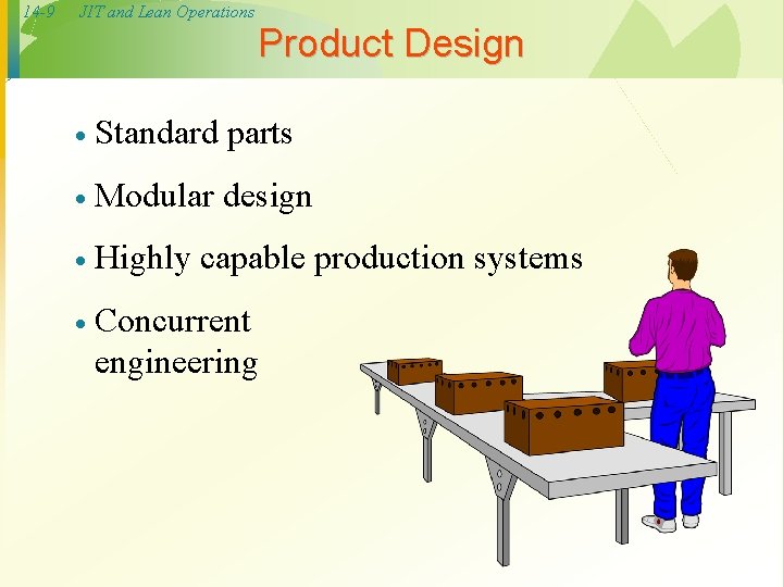 14 -9 JIT and Lean Operations Product Design · Standard parts · Modular design