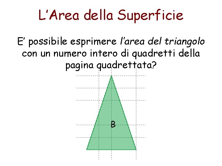 L’Area della Superficie E’ possibile esprimere l’area del triangolo con un numero intero di