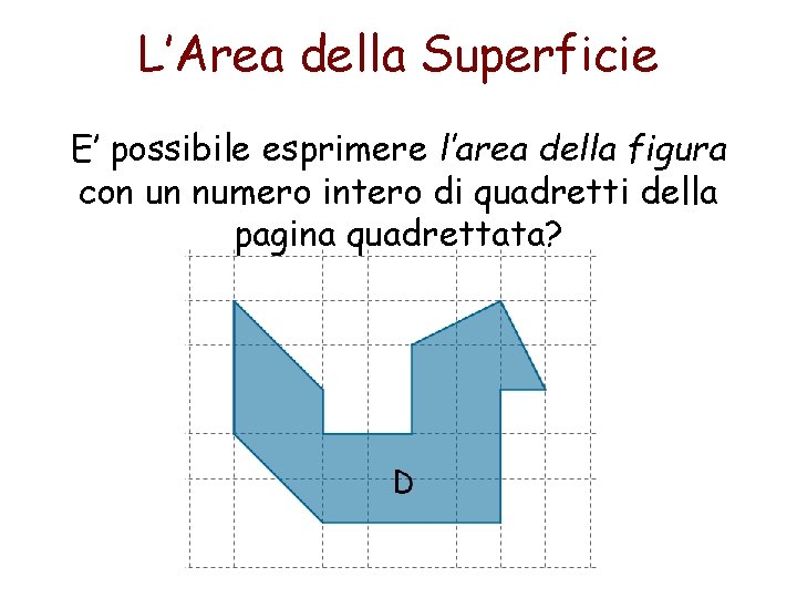 L’Area della Superficie E’ possibile esprimere l’area della figura con un numero intero di