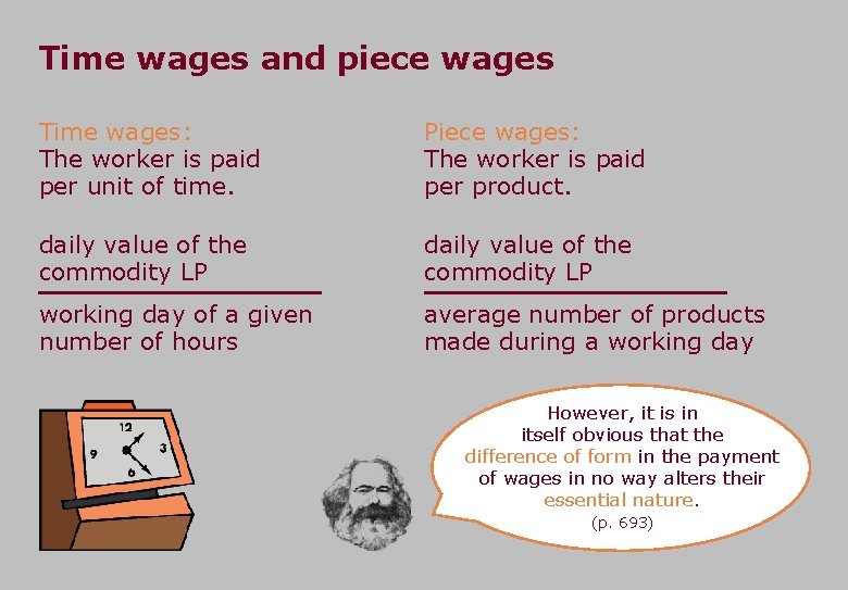 Time wages and piece wages Time wages: The worker is paid per unit of