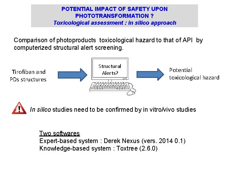 POTENTIAL IMPACT OF SAFETY UPON PHOTOTRANSFORMATION ? Toxicological assessment : in silico approach Comparison