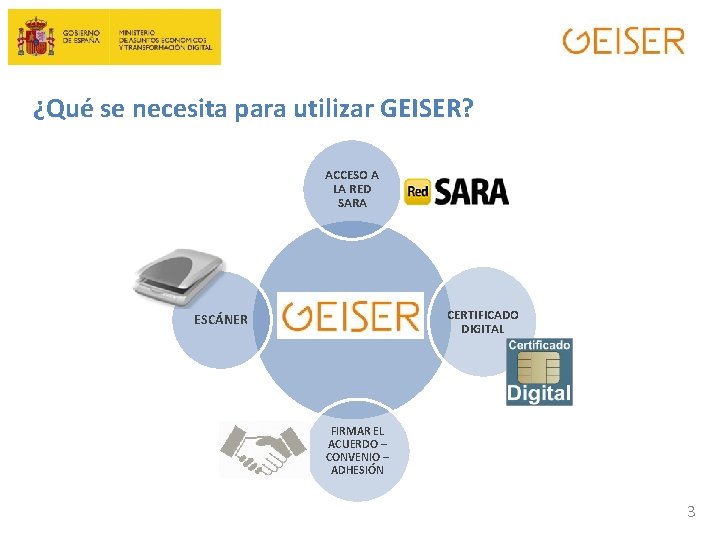 ¿Qué se necesita para utilizar GEISER? ACCESO A LA RED SARA CERTIFICADO DIGITAL ESCÁNER